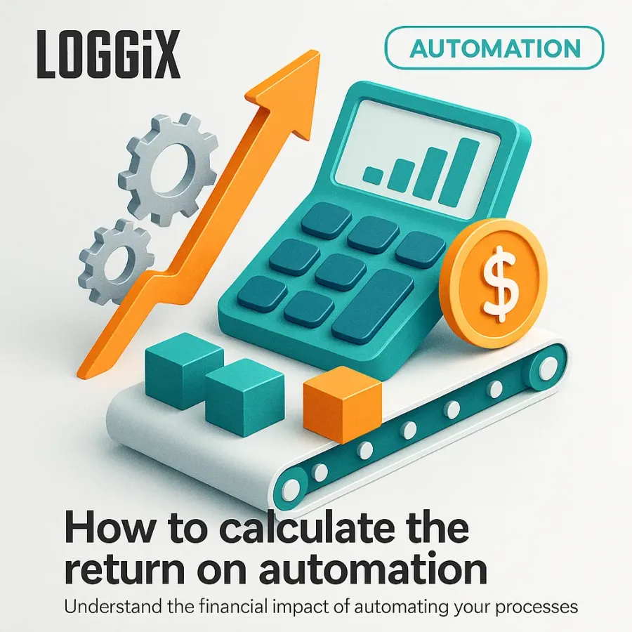 Hoe de return on automation te berekenen