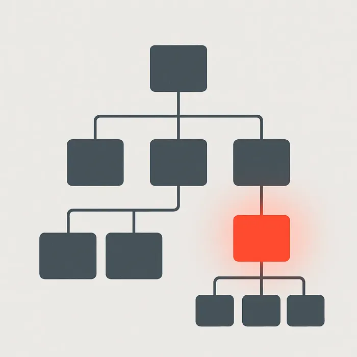 org chart with one node glowing red single point of failure highlighted