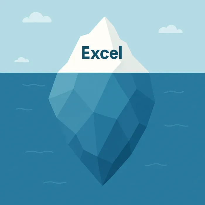 Hidden cost iceberg with visible tip labeled Excel and submerged costs labeled below