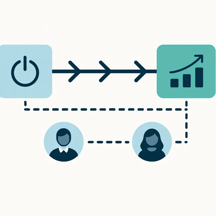 workflow diagram showing information flowing cleanly from trigger to outcome with no gaps