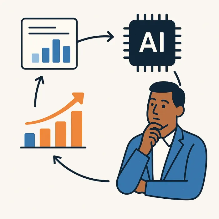 continuous feedback loop connecting data, AI model, human decision, and business outcome