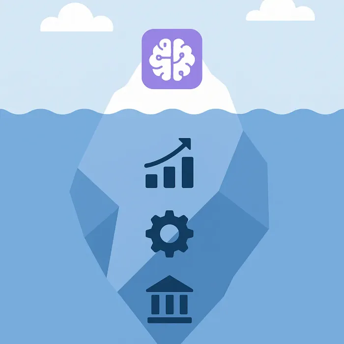 Iceberg diagram showing AI tools above waterline, business foundations below