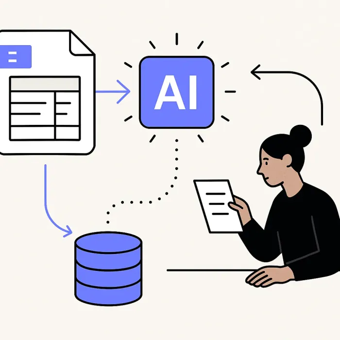 invoice PDF flowing through AI extraction step into database, with a manual-review branch