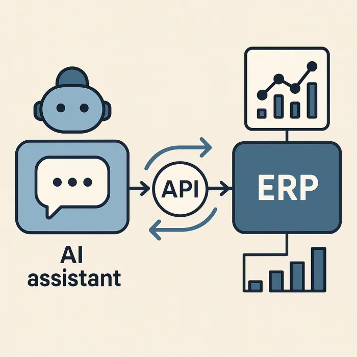 AI assistant and analytics engine connecting to ERP via API, with arrows showing data flowing both ways