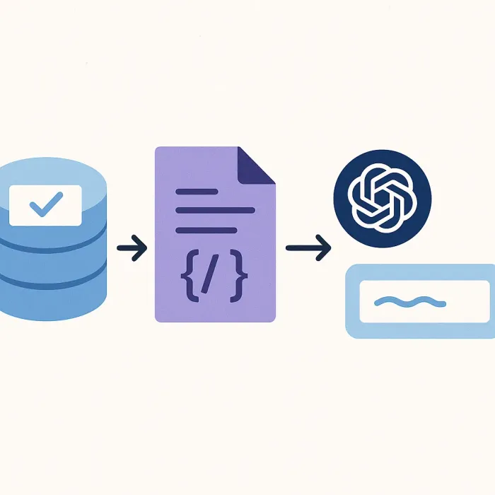 FileMaker script calling OpenAI API, returning AI result into a database field