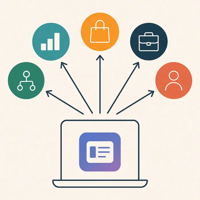 Single app growing into multi-department platform, arrows connecting five business units